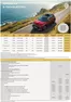 Renault-katalog | Prisliste Renault 4 Plein Sud 01.10.26 6 | 2026-10-01T00:00:00.000Z - 2026-12-31T00:00:00.000Z