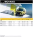 Opel-katalog | Opel | 2025-08-15T00:00:00.000Z - 2026-08-15T00:00:00.000Z