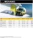 Opel-katalog i Harstad | Opel | 2025-10-07T00:00:00.000Z - 2026-10-07T00:00:00.000Z
