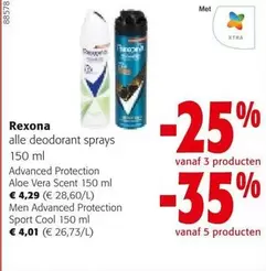 Cool - Alle Deodorant Sprays