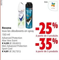Cool - tous les déodorants en spray