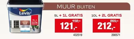 Muur Buiten