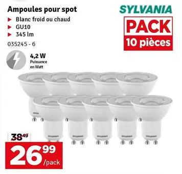Ampoules pour spot