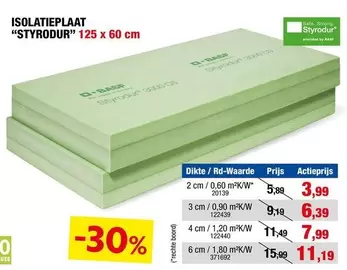 ISOLATIEPLAAT