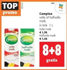 Volle Of Halfvolle Melk