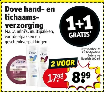 hand- en lichaamsverzorging