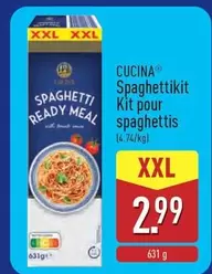 Spaghettikit