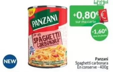 Spaghetti carbonara