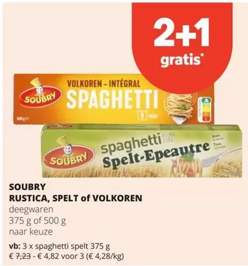 Fun - RUSTICA, SPELT of VOLKOREN