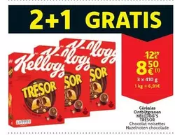 Blog - TRESOR