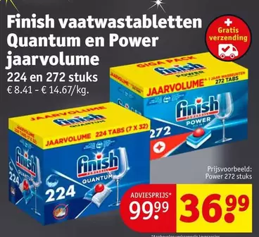 vaatwastabletten Quantum en Power jaarvolume