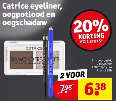 eyeliner, oogpotlood en oogschaduw
