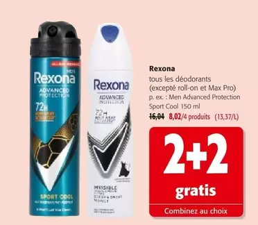 Cool - tous les déodorants