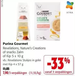 Revelations, Nature's Creations