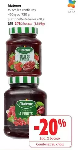 De - Toutes Les Confitures