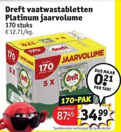 vaatwastabletten Platinum jaarvolume