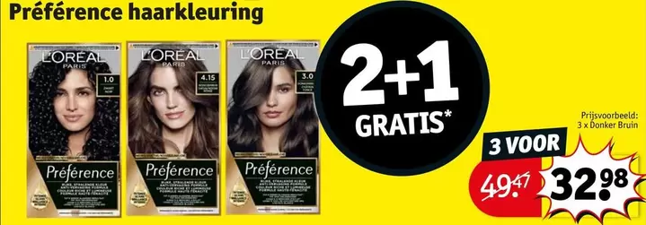 París - Préférence haarkleuring
