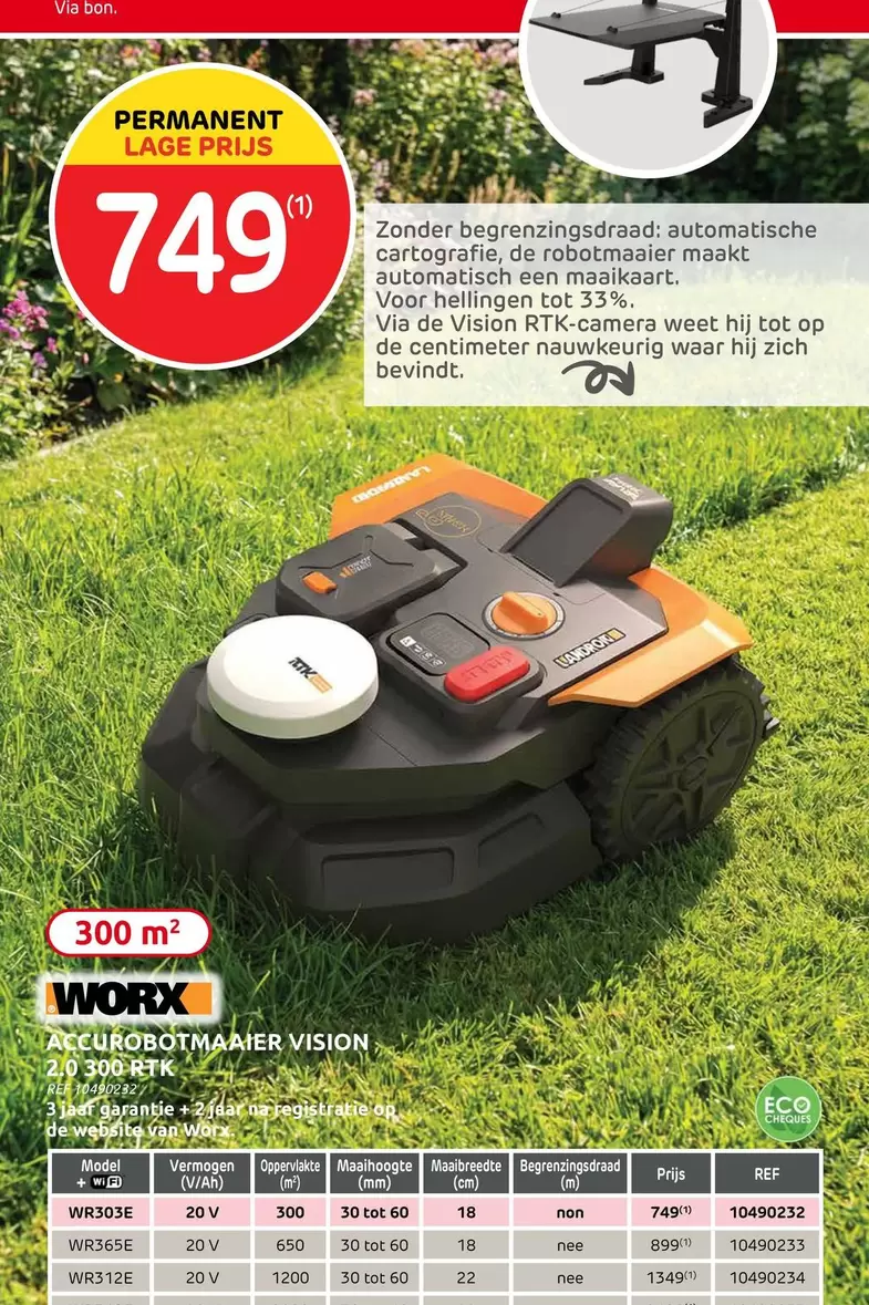 De - Landroid Vision