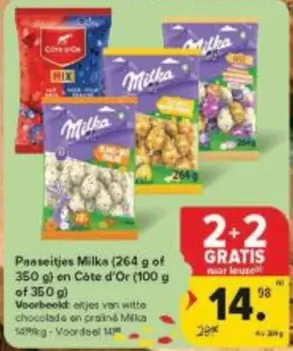 Mix - Paaseitjes Milka en Côte d'Or