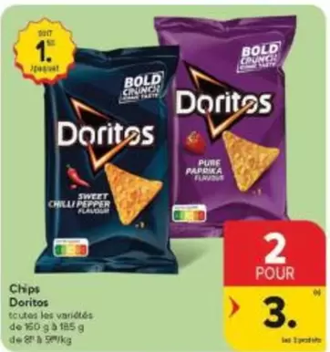 De - Chips