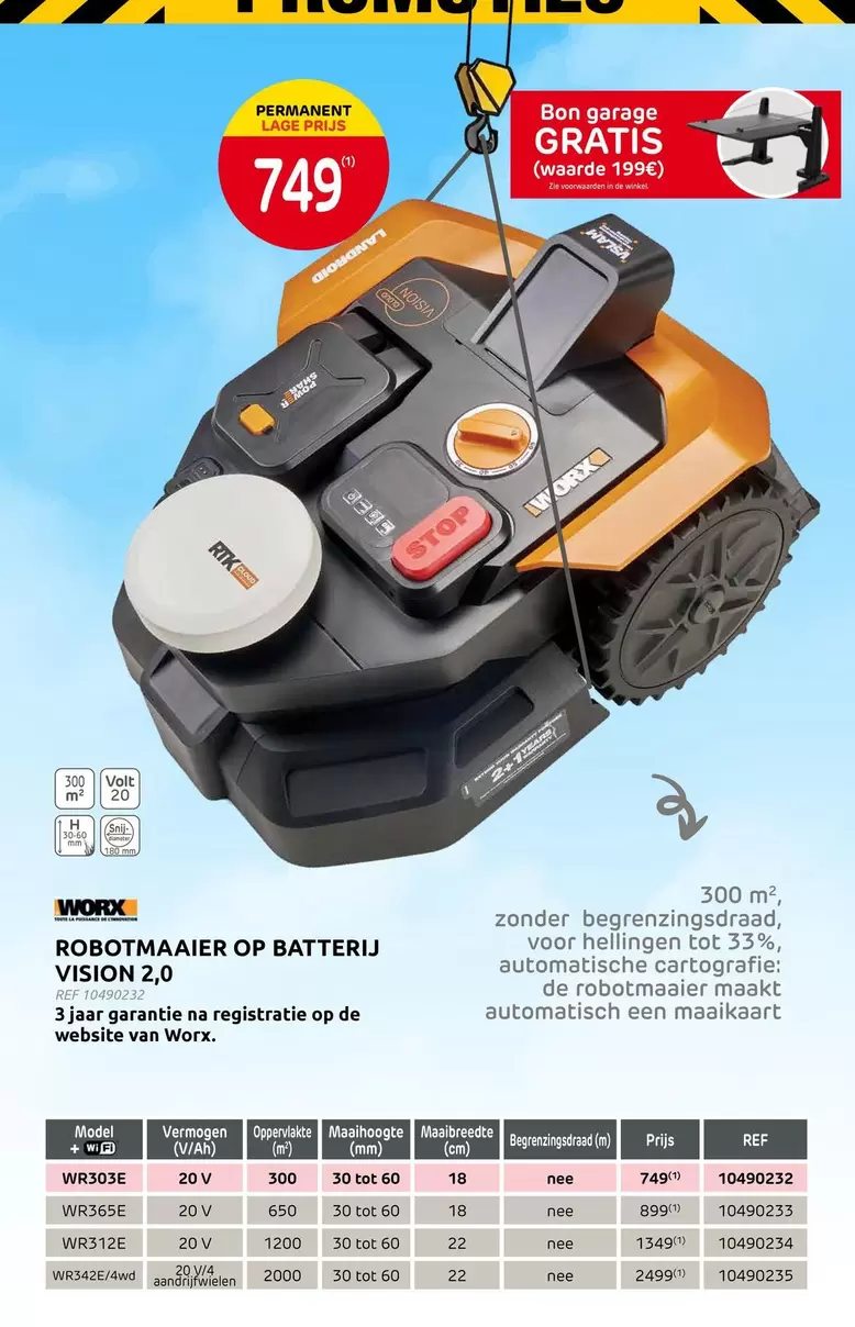 De - ROBOTMAAIER OP BATTERIJ VISION 2.0