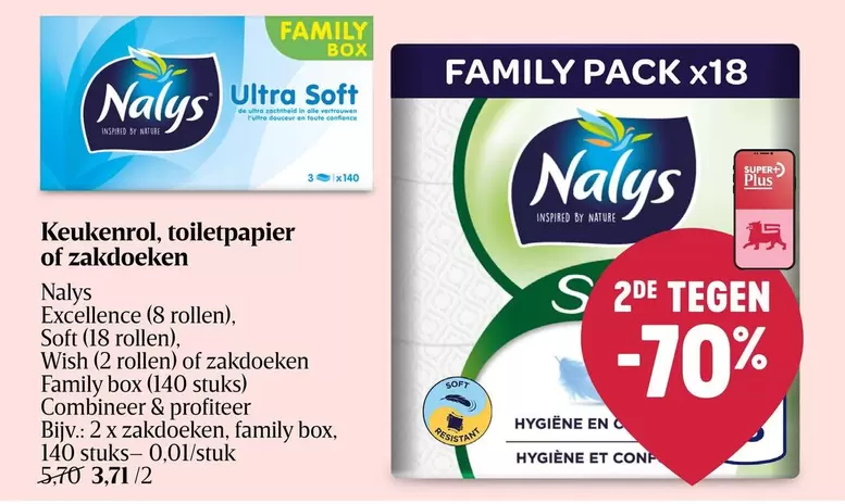 Box - Keukenrol, toiletpapier van zakdoeken