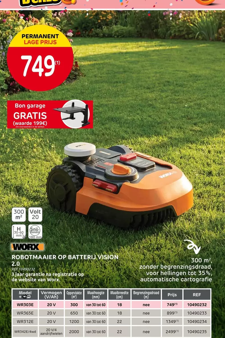 De - Robotmaaier OP BATTERIJ VISION Z6