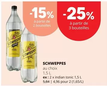De - Indian Tonic