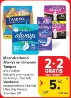 Maandverband en tampons