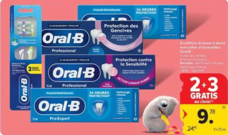 Protection Gencives & Sensibilité