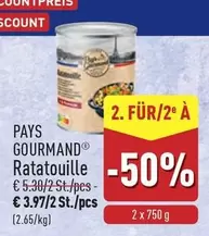 Ratatouille