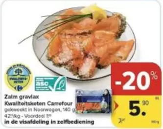 De - Zalm gravlax Kwaliteitsketen