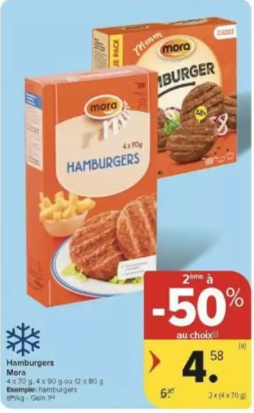 Hamburgers