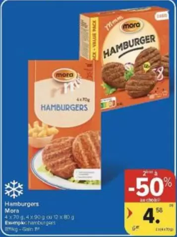 Hamburgers