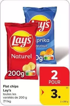De - Flat chips