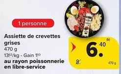 De - Assiette de crevettes grises