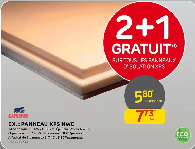 De - PANNEAU XPS NWE