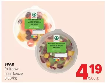 Fruitbowl