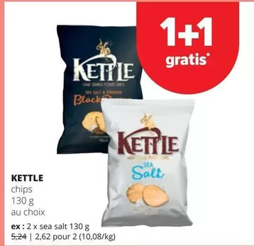 Black - Chips