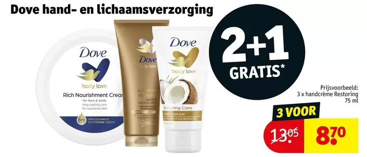 hand- en lichaamsverzorging