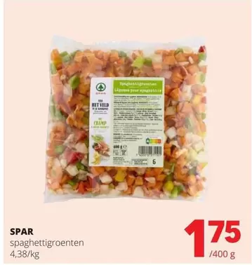 Spaghettigroenten