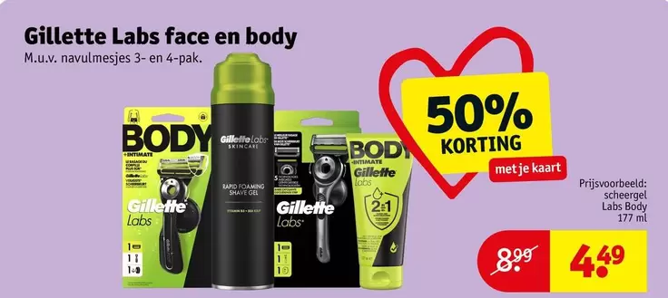 Labs face en body