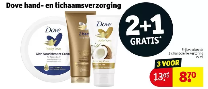 hand- en lichaamsverzorging