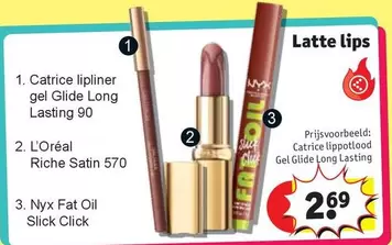 Catrice lipliner gel Glide Long Lasting 90
