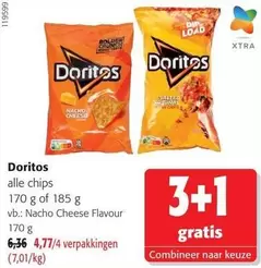 Alle Chips