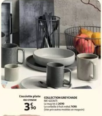 L'assiette plate ou creuse