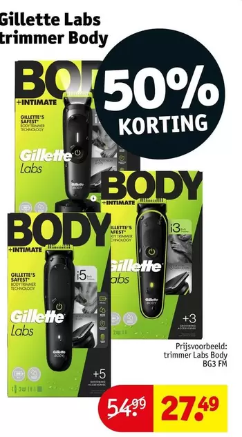 De - Gillette Labs trimmer Body