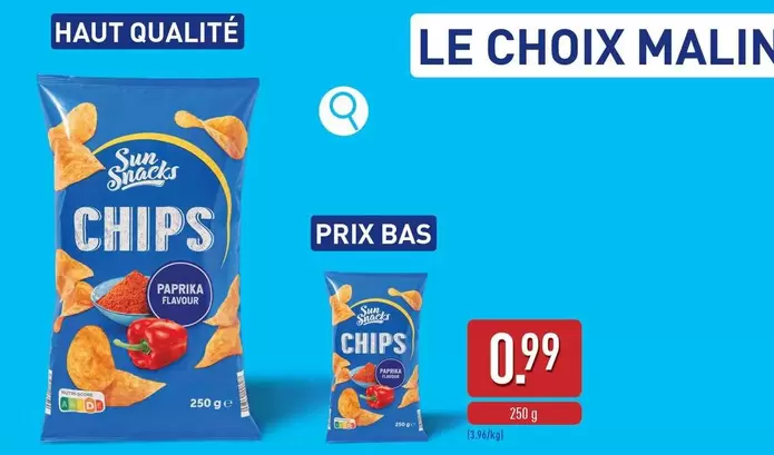 CHIPS