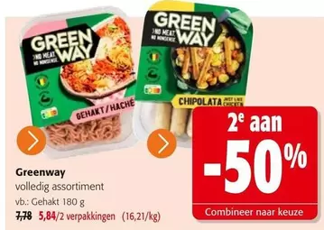 Volledig Assortiment
