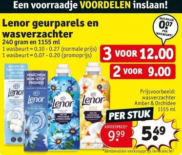 Geurparels En Wasverzachter
